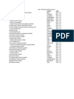 ATR, Technical Analysis Scanner