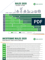 Inco-terms-2020