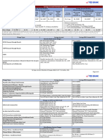 savings_account_schedule_of_charges_wef_01st_may_2024_prosperity