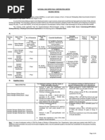 Vacancy Notice No. 12-2022 to 16-2022_3