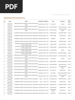 Eligibility candidate for exam 