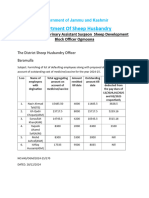 Medicine Vaccine Outstanding Amount of SDB Ogmuna