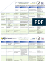 MPS Quick Reference Chart 1