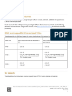 Creating and deleting volumes