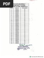 Phd CET-2024 RESULT