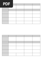 Revised Timetable of Chemistry Fall 2024