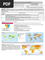 Activité 2 Les Sols Et Alimentation_élève