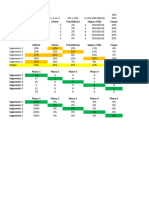 BENEFICIOS_2024_Simulador_Regressao