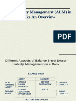 Asset Liability Management (ALM) in Banks An Overview - details