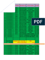 Module Details