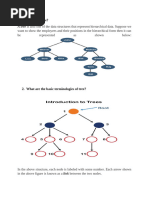 Unit 4 Tree