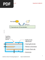 MODULE 1 (Important Question and Answers)