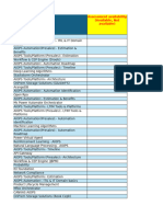 Assessments Not Available List