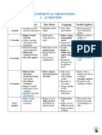 Pediatric Bundle