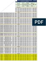 ARENA PRICE LIST 13-11-2024