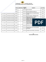 Exam Time Table Bcom (Sep) 2024-25