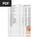 Olabiyi Cost Table for Group a Aqua