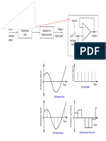 Ch3_2 SignalConditioning (1)