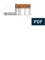 CF Calculations 1