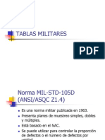 Tablas Militares