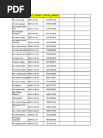 Emaar DigiHomes Data