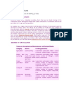 Sources and Impacts of Air Pollution