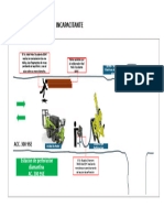 ESQUEMA DEL ACCIDENTE INCAPACITANTE