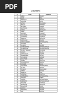 Listes Groupes LE SVT S5 S6!23!24 1