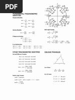 Math 1113 Unit Circle Formula Sheet