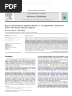 Biogas production from different substrates in an experimental CSTR Anaerobic digester