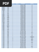 SPRING2025 Advising List5.1.25