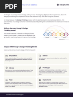 UX Course Cheat Sheet