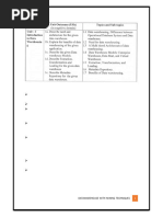 DWM CHP1 NOTES