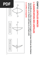 COURS_OPTIQUE_CHAP-5