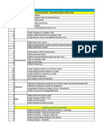 FICO-Course Curriculum - Final