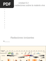 Unidad 6.3 AcciÃ³n de las radiaciones sobre la materia viva