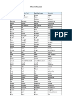 Irregulars Verbs