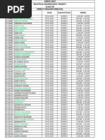 ENGLISH CORE(301)