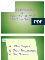 Phase Diagrams & Heat Treatment of Carbon Steel