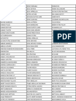 Absensi 11-12