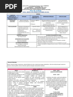 PLAN MATEMATIICAS E INSTRUMENTOS MUSCIALES