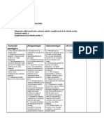 Diagnostico Diferencial de Estenosis Mitral