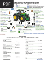 SE_John_Deere_7R_Tier4_Series_Filter_overview_and_capacities_7210R_7230R_7250R_7270R_7290R_7310R