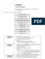 Science F4 Chapter 1