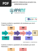 Apresentação Apa 2024 Gestores Escolares