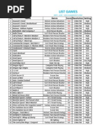 List Games: Name Genre Score Resolution Setting