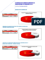 Resultados Uni 2012 - 1