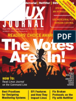 Readers' Choice Awards 2011: The Votes Are In!