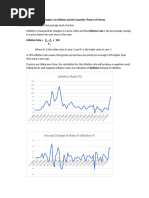 Chapter 12 Inflation and the Quantity Theory of Money