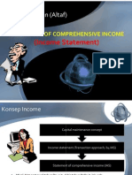 Statement of Comprehensive Income (Income Statement)